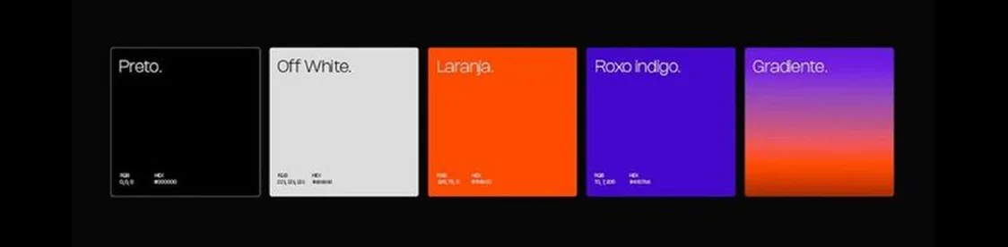 Brand Strategy preview